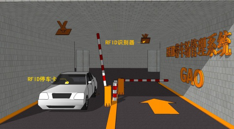 物聯(lián)網(wǎng)智能停車(chē)場(chǎng)