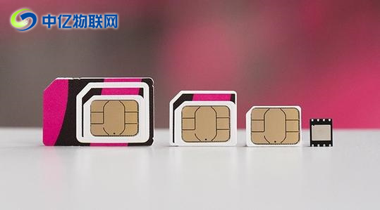 聯通物聯卡怎么辦理？