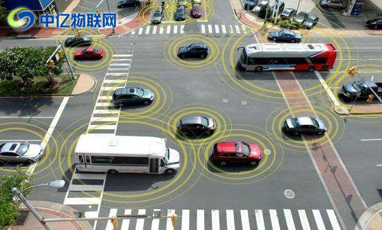 車聯網解決方案,物聯網解決方案,中億物聯網