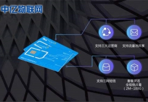 物聯(lián)網(wǎng)卡對(duì)企業(yè)來說有什么特殊作用？