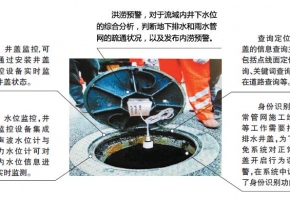 移動(dòng)物聯(lián)卡應(yīng)用接地氣，智能井蓋幫您平安度過汛期