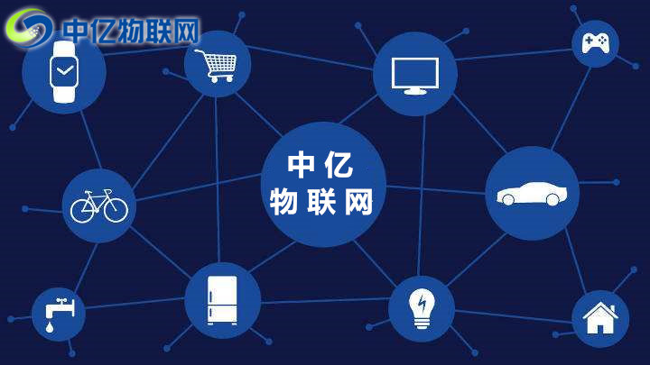 中億物聯網：物聯網卡是什么？