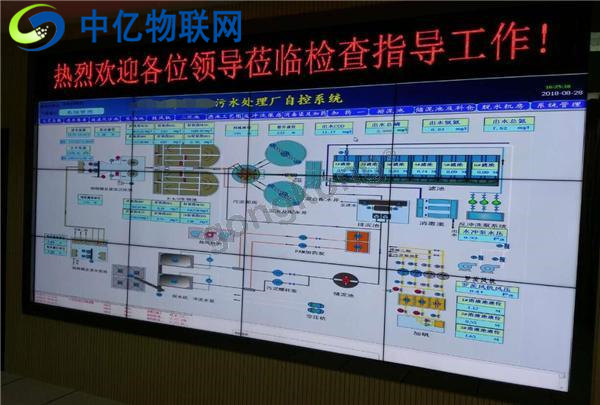 污水處理廠控制系統 污水處理廠控制系統