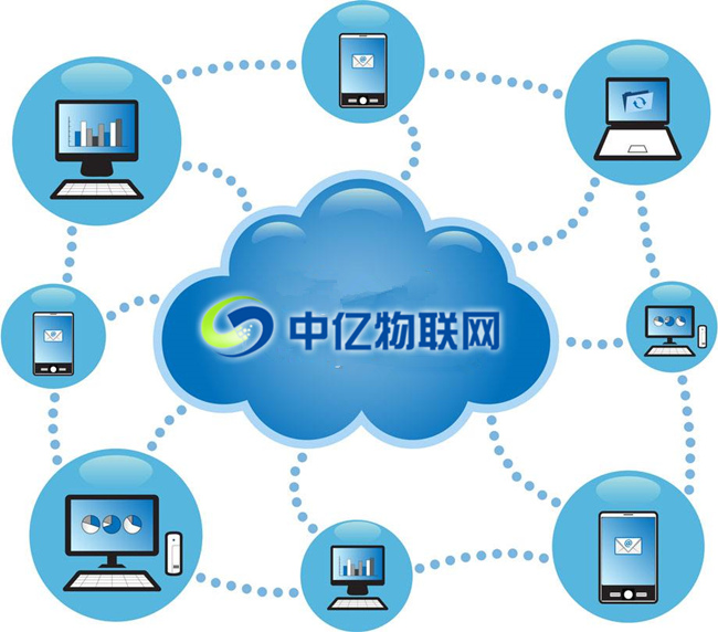 物聯卡在哪里可以辦理？物聯網卡在哪里購買？