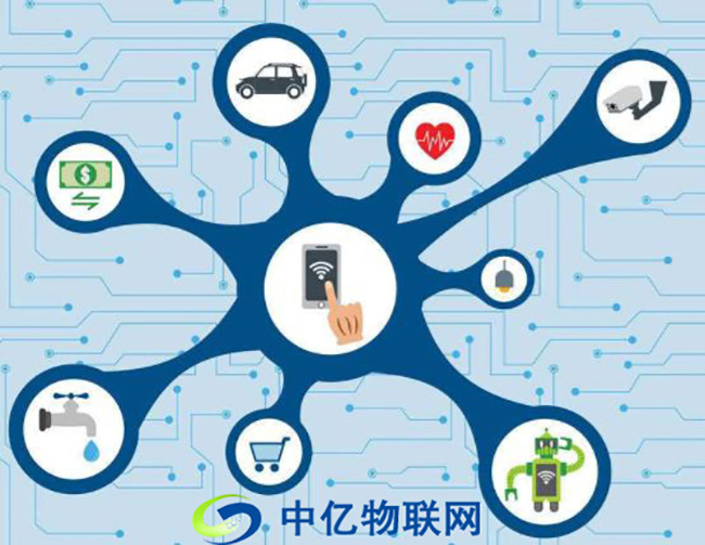 物聯網卡時代的到來，進一步推動管理智能化的步伐