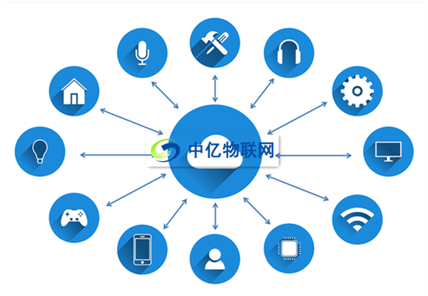 物聯網卡賦能零售領域，開啟智能零售新時代