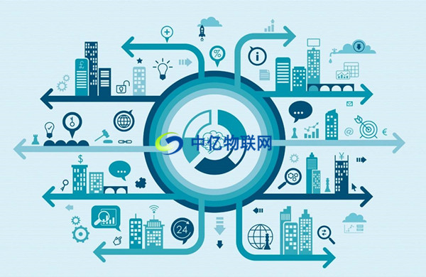 騰訊攜手中國聯(lián)通打造物聯(lián)網(wǎng)生態(tài)體系，為物聯(lián)網(wǎng)絡安全環(huán)境再添保護傘