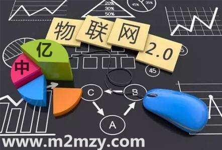 物聯(lián)網(wǎng)卡三大運(yùn)營商對(duì)比優(yōu)劣，你會(huì)選擇哪一家呢？
