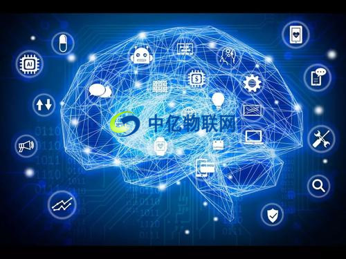 物聯網卡智能社區安防系統常見問題解析，助力社區管理更精確
