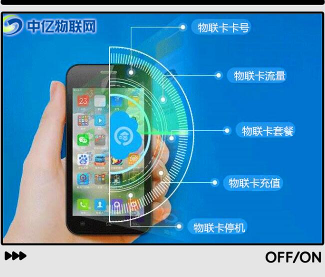 移動物聯(lián)卡卡號在哪里查看？怎么查看物聯(lián)流量卡號碼？