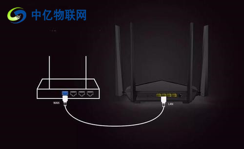 5G工業路由器比2.4G工業路由器穿墻效果差原因何在？
