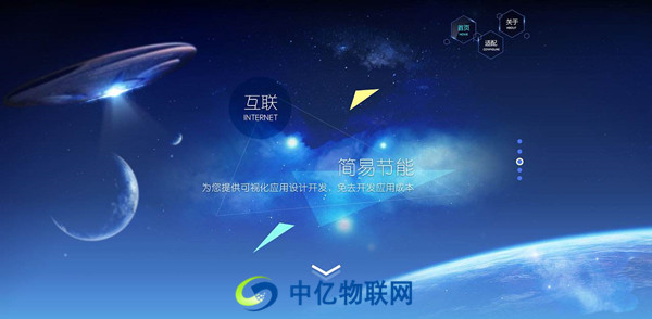 什么是聯通物聯網卡管理平臺？物聯網卡管理平臺有什么用？