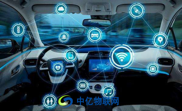 物聯網卡如何賦能汽車聯網？聯通物聯網卡在車聯網中的應用有哪些？