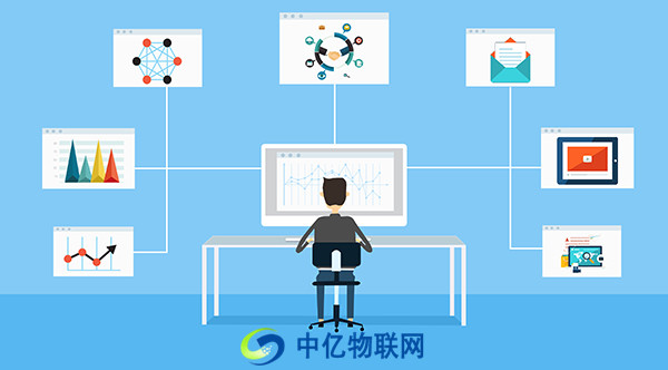 電信物聯網卡余額查詢方式有哪些？這個查詢方式很實用！