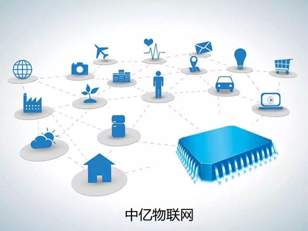 不限網速、無限使用？這樣的移動物聯網卡是真的嗎？