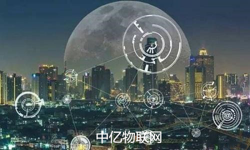 聯通物聯網卡十大基本功能，你了解多少