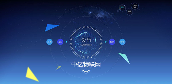 什么是物聯(lián)網(wǎng)卡流量池？搭建物聯(lián)卡流量池系統(tǒng)有何作用？