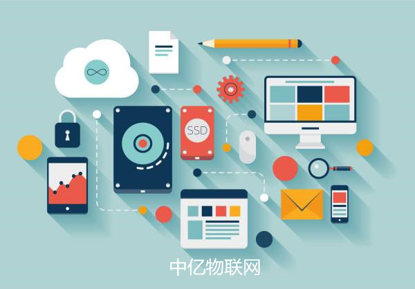 聯通物聯卡助推農民 使農業(yè)生產更智能