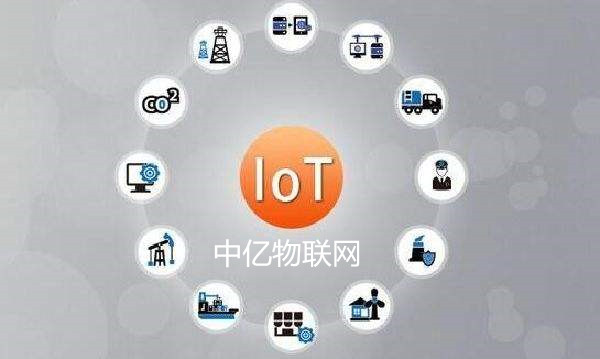 實名制移動物聯卡為什么需要查看iccid號碼？