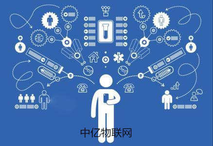 物聯卡查詢方法