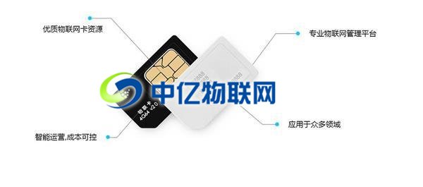中億物聯網卡