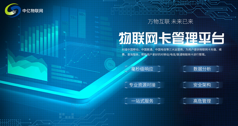 搭建物聯網卡管理平臺源碼有用嗎？哪有物聯卡系統出售？