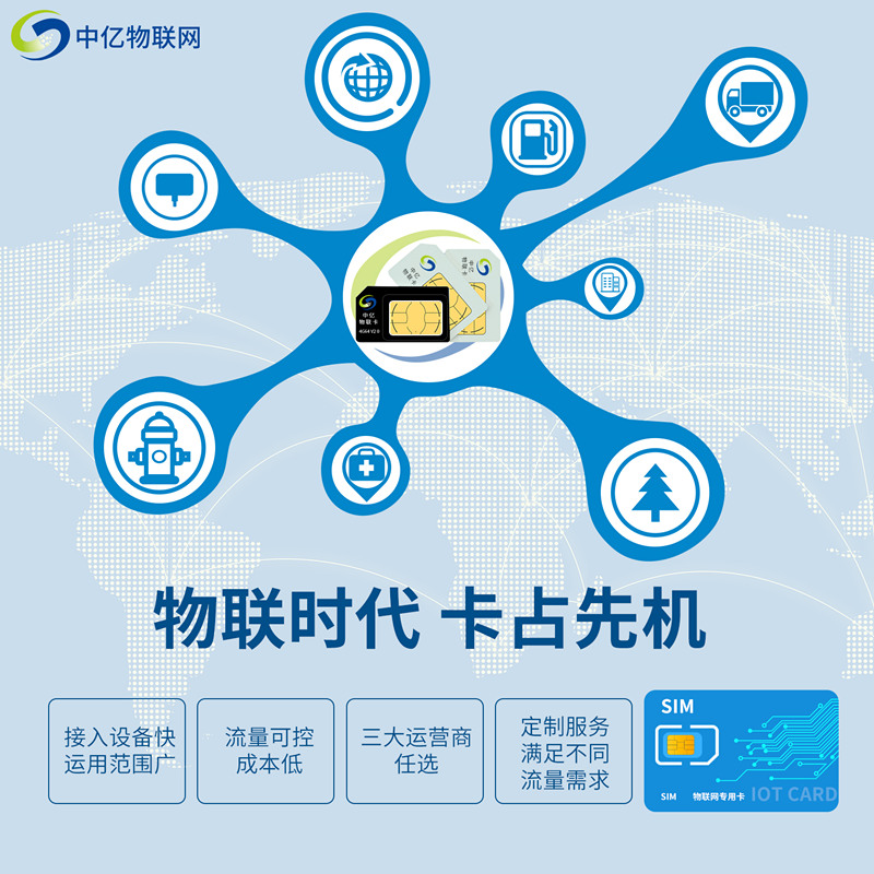 你真的了解北京聯通物聯卡嗎？如何采購？【官方渠道】