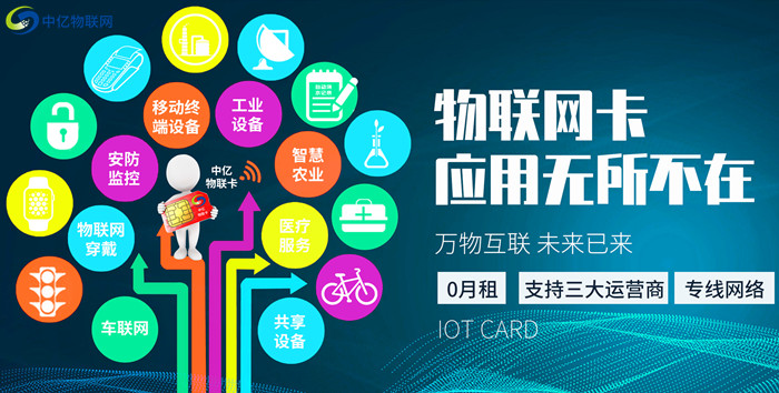 2020年了，還有人問純流量卡靠譜嗎？里面的套路太深了