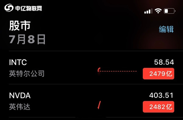 移動物聯流量卡是什么卡？應該怎么收費？