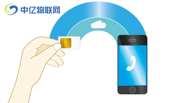 移動物聯卡ICCID碼是什么東西？怎么快速查詢？