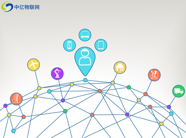 物聯卡是自動注銷嗎？注銷流程是什么樣的？