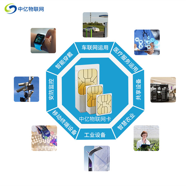 物聯網流量卡和手機卡有什么區別？主要有3點
