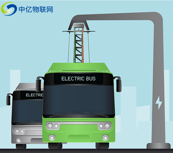 受電弓在線監測物聯卡系統有什么作用？