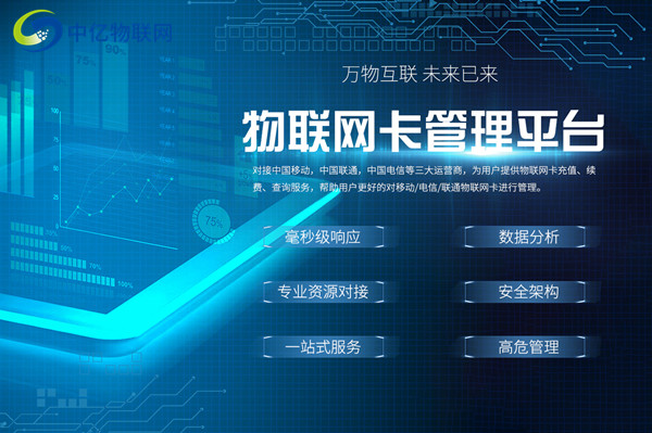 什么樣的物聯卡代理管理平臺才叫好？不是隨便搭建起來的！