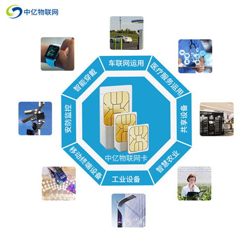 電信物聯卡實名認證網址是多少?關于實名制詳細介紹 電信物聯卡實名認證網址是多少?關于實名制詳細介紹