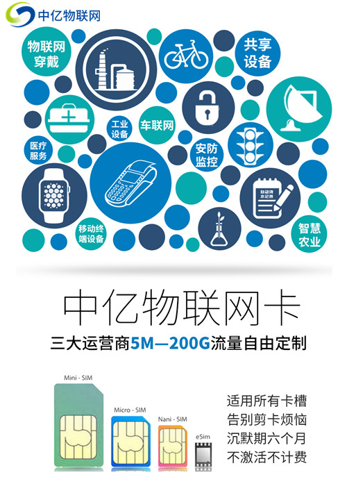 物聯卡加盟批發公司哪家最好？代理就是這么簡單！