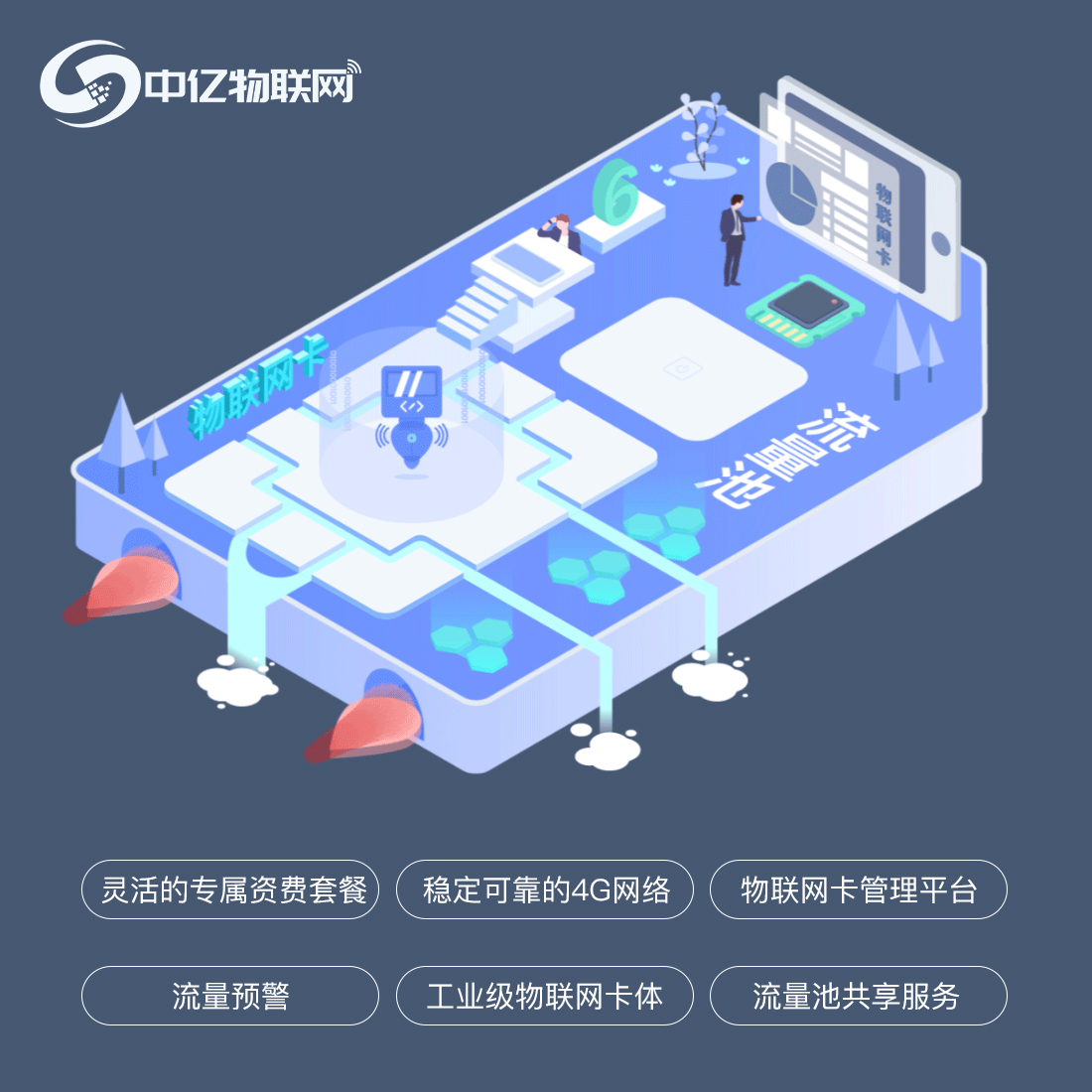 中國(guó)聯(lián)通水利環(huán)境檢測(cè)物聯(lián)卡是什么？在哪里可以辦理？