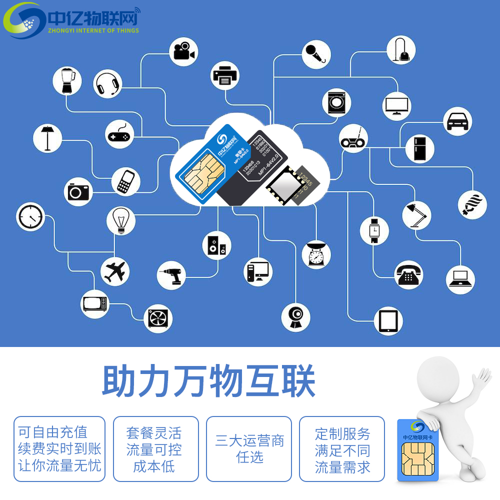 物聯網卡代理