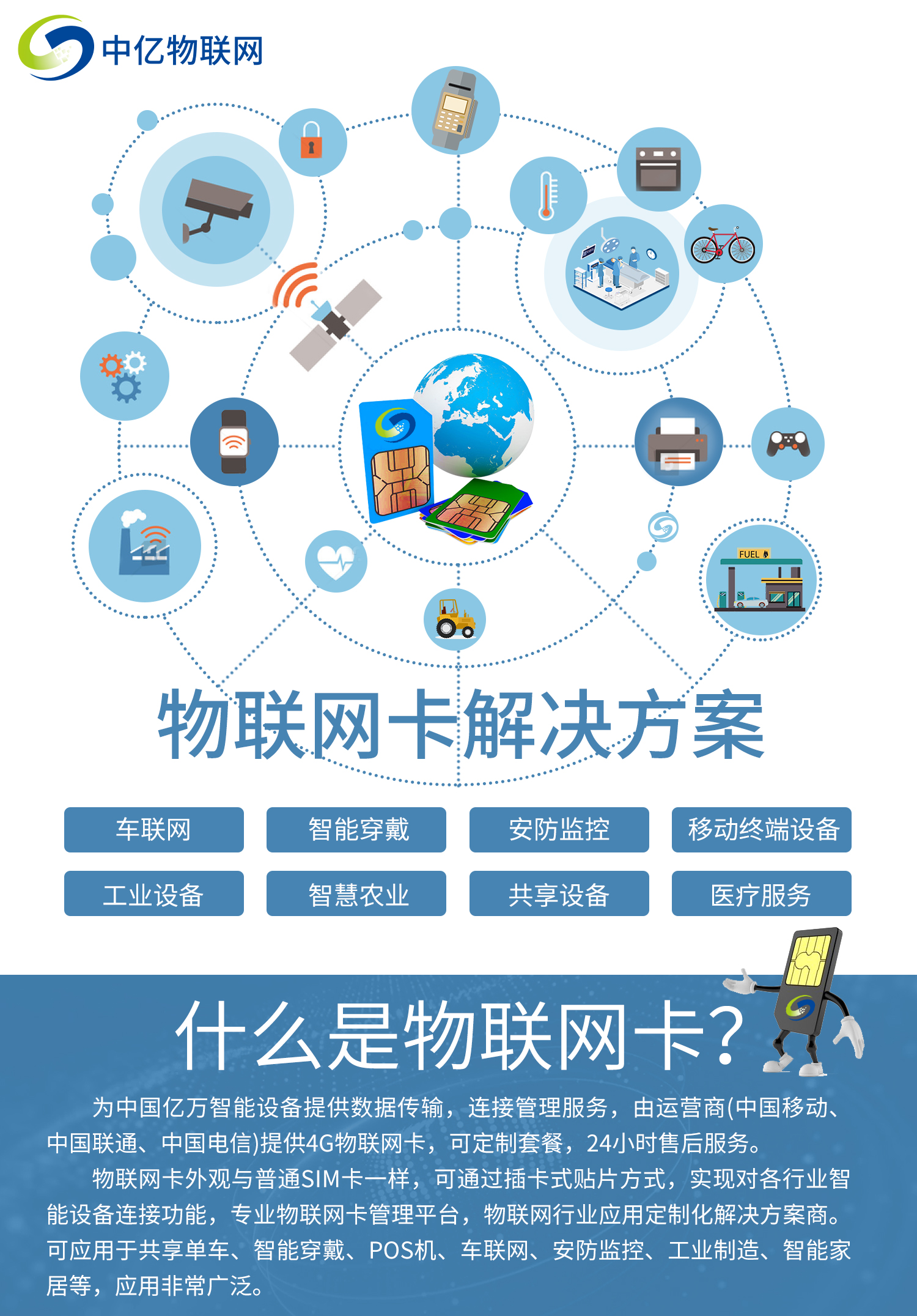 NB-IoT車位檢測器物聯卡：最佳智能停車解決方案