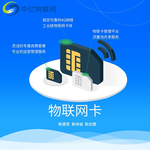 物聯網卡