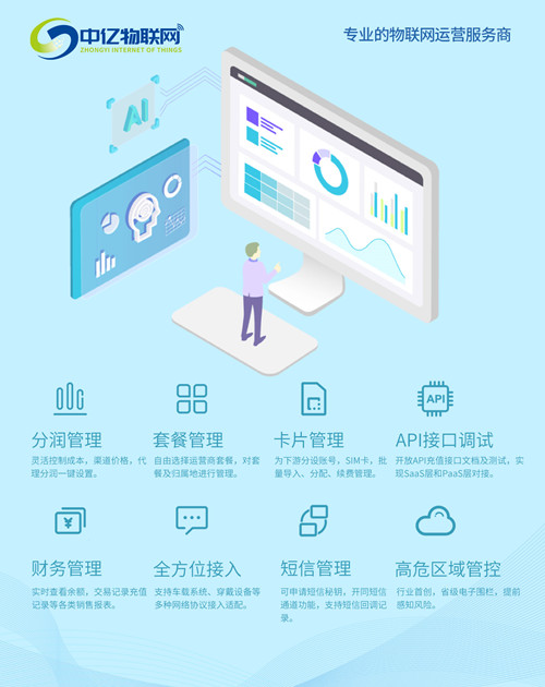 物聯網卡資費