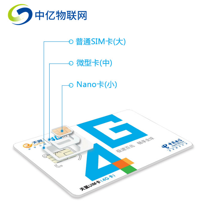 物聯網流量卡