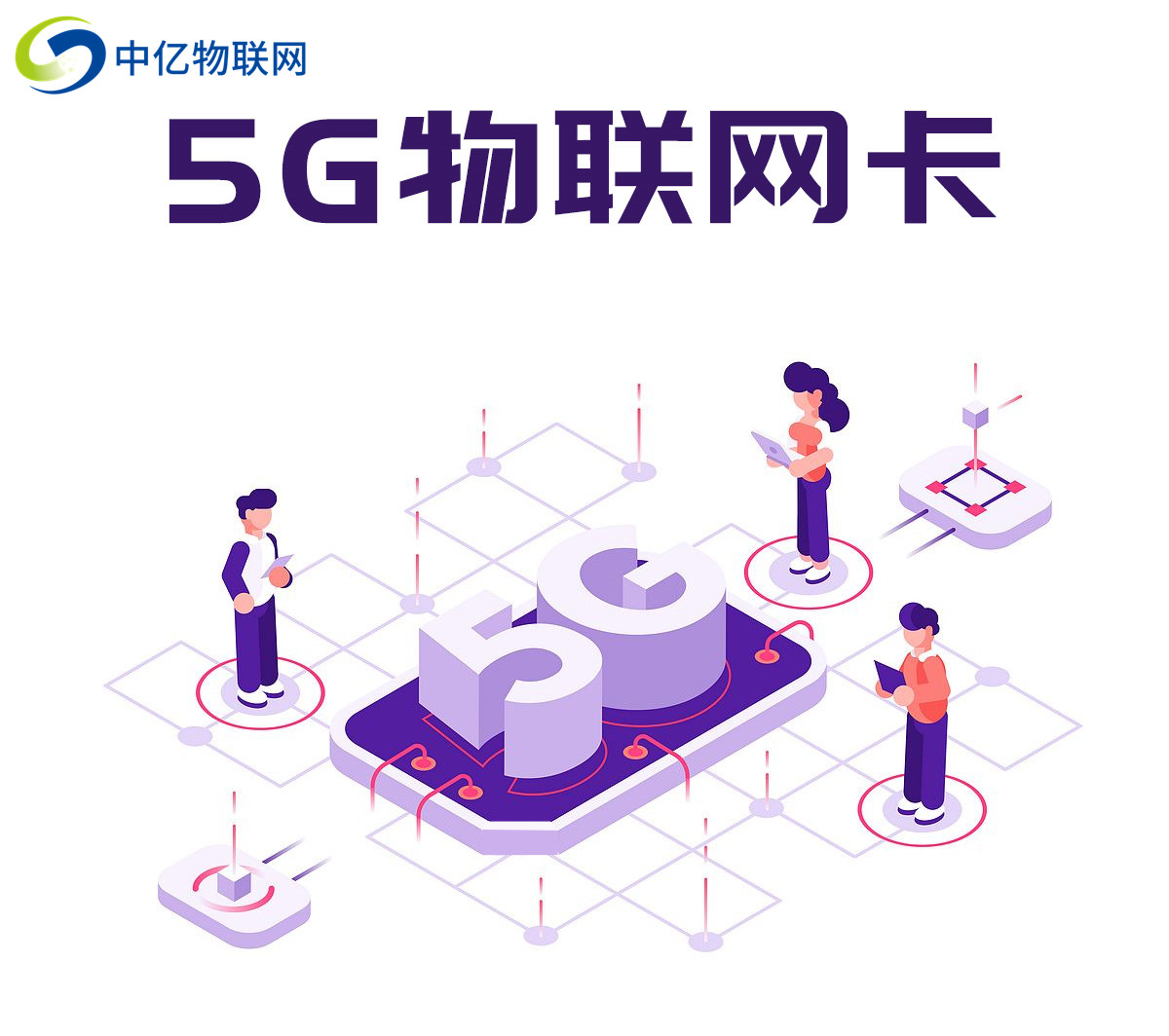 物聯網卡是真實流量嗎