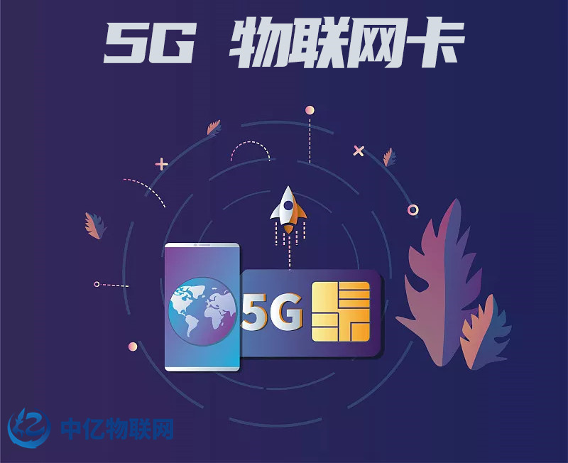 物聯網卡測試期