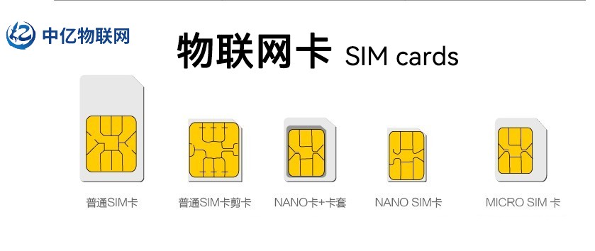 物聯網卡